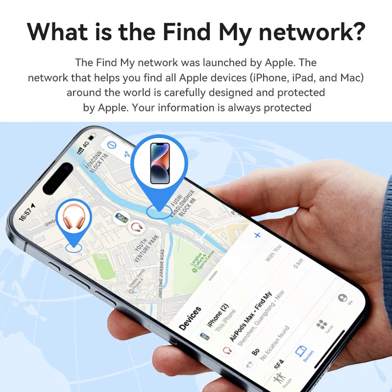 HOCO E94 tracker detail